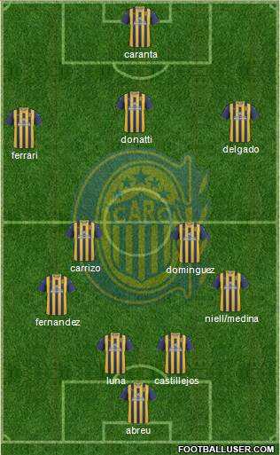 Rosario Central Formation 2013