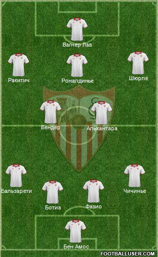Sevilla F.C., S.A.D. Formation 2013