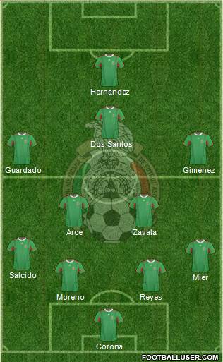 Mexico Formation 2013