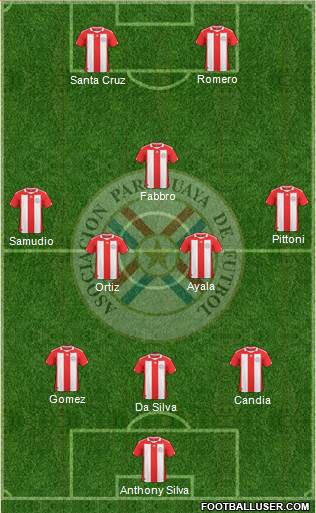 Paraguay Formation 2013