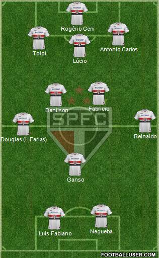 São Paulo FC Formation 2013