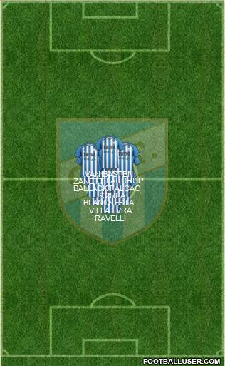 Atlético Tucumán Formation 2013