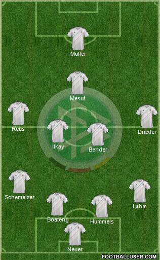 Germany Formation 2013