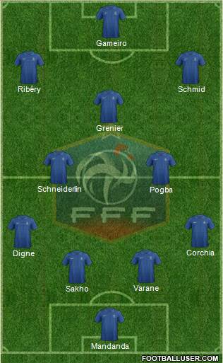 France Formation 2013