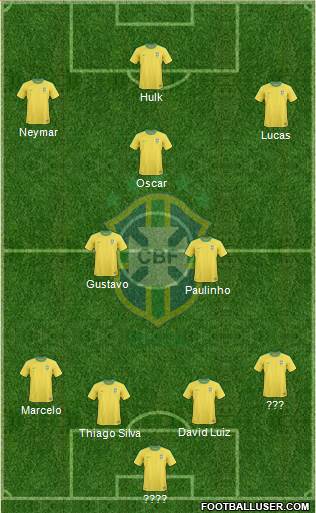 Brazil Formation 2013