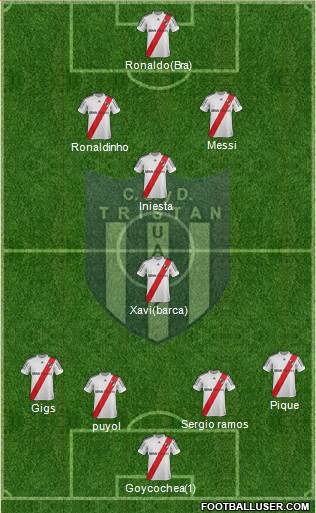 Tristán Suárez Formation 2013