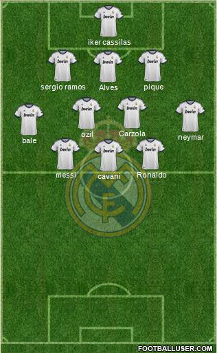 Real Madrid C.F. Formation 2013