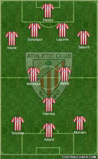 Athletic Club Formation 2013