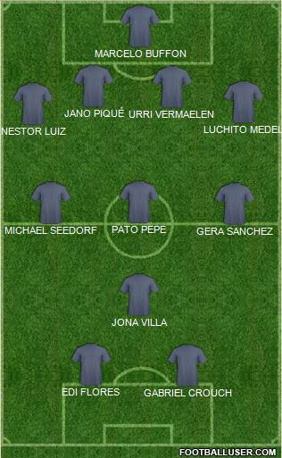 Arsenal Formation 2013