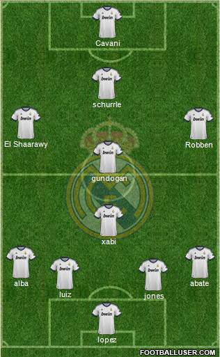 Real Madrid C.F. Formation 2013