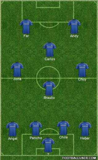 Chelsea Formation 2013
