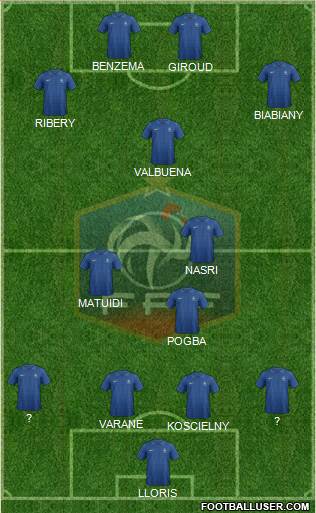 France Formation 2013