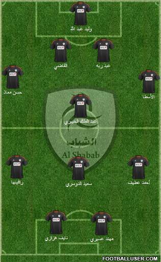 Al-Shabab (KSA) Formation 2013