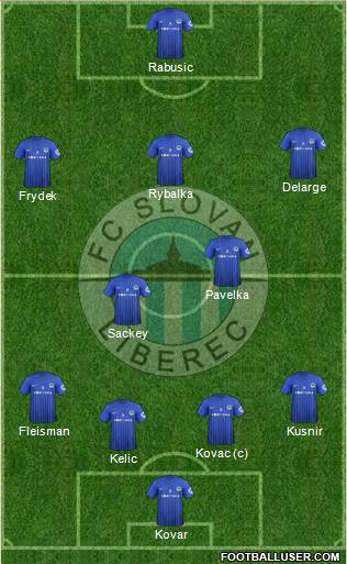 Slovan Liberec Formation 2013