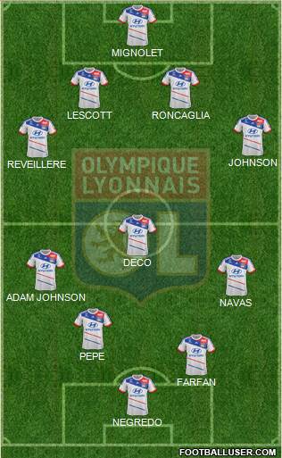 Olympique Lyonnais Formation 2013