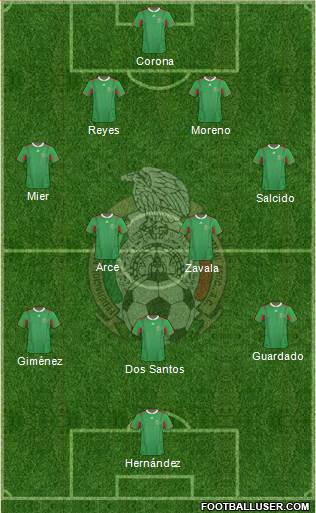 Mexico Formation 2013