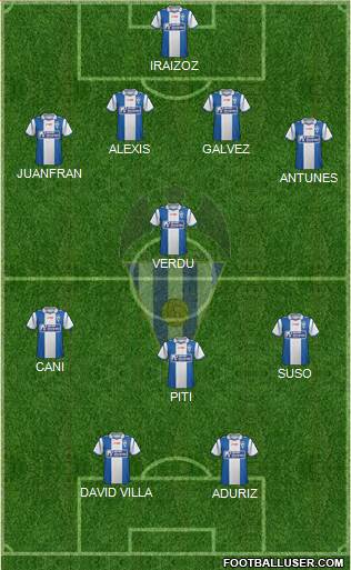 C.D. Alcoyano Formation 2013