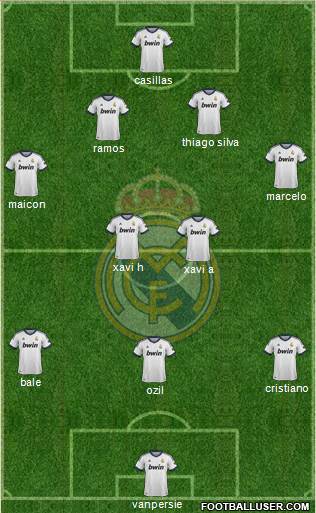 Real Madrid C.F. Formation 2013