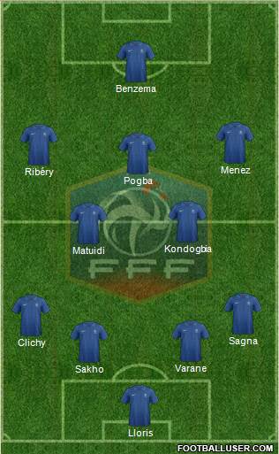 France Formation 2013