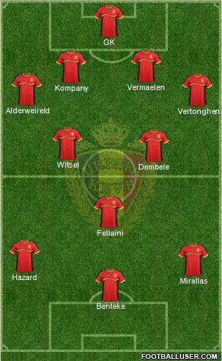Belgium Formation 2013