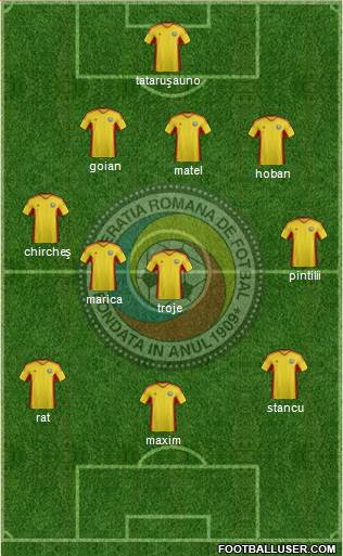 Romania Formation 2013