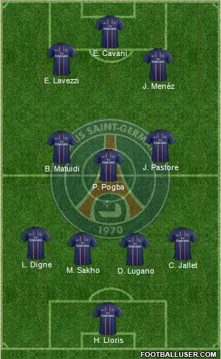 Paris Saint-Germain Formation 2013