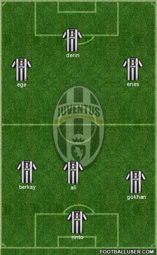 Juventus Formation 2013