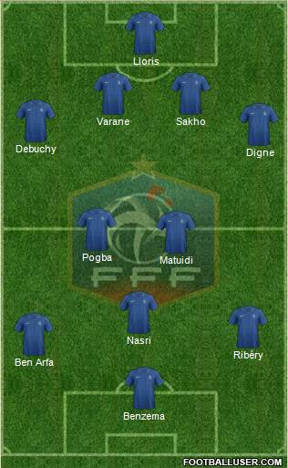 France Formation 2013