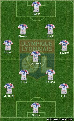 Olympique Lyonnais Formation 2013