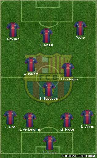 F.C. Barcelona Formation 2013