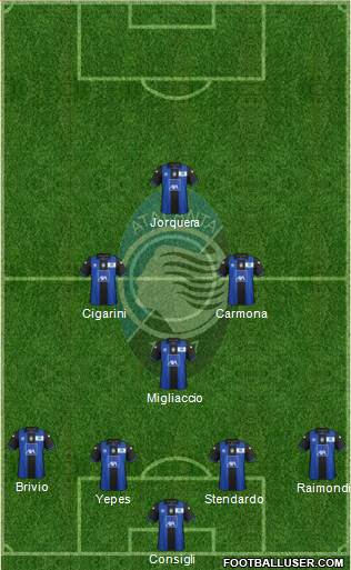 Atalanta Formation 2013