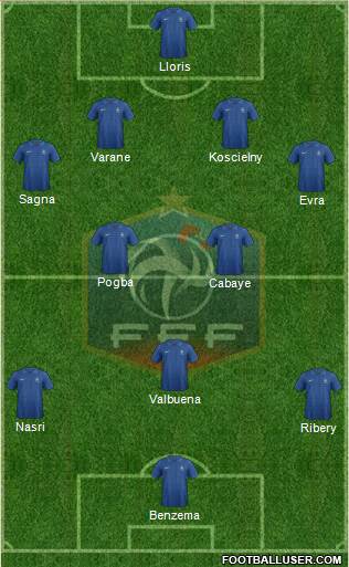 France Formation 2013