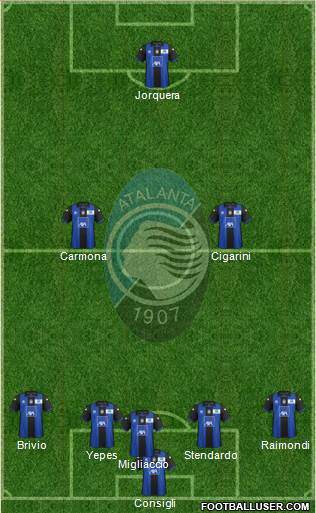 Atalanta Formation 2013