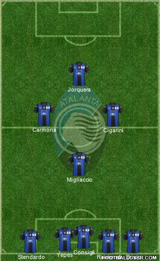 Atalanta Formation 2013