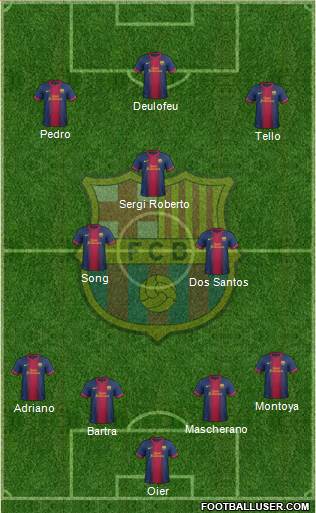 F.C. Barcelona Formation 2013
