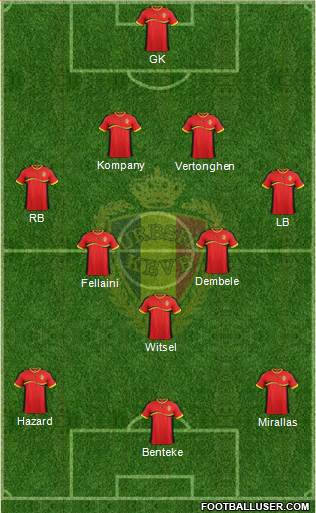 Belgium Formation 2013