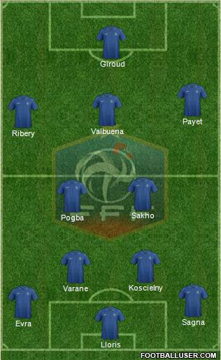 France Formation 2013