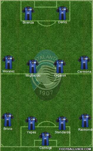 Atalanta Formation 2013