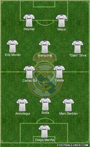 Real Madrid C.F. Formation 2013