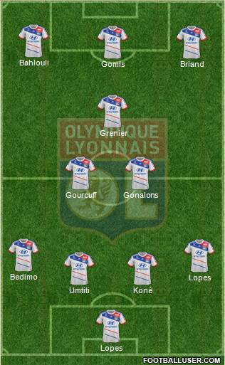 Olympique Lyonnais Formation 2013