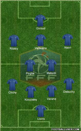 France Formation 2013