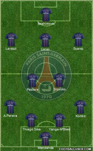 Paris Saint-Germain Formation 2013