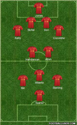 Liverpool Formation 2013