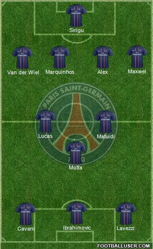 Paris Saint-Germain Formation 2013
