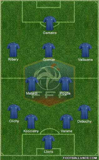 France Formation 2013