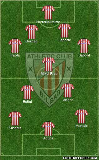 Athletic Club Formation 2013