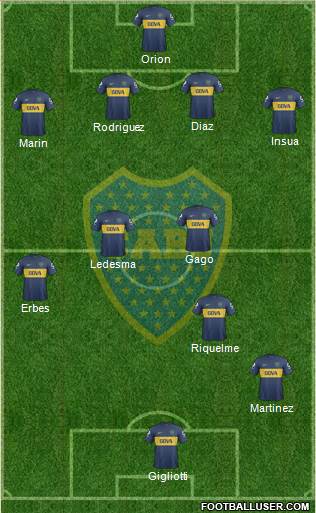 Boca Juniors Formation 2013