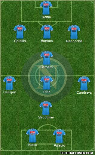 Napoli Formation 2013