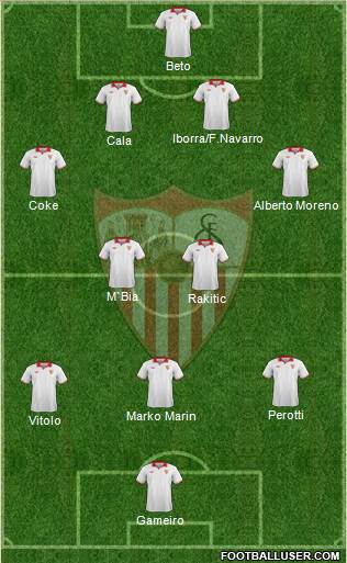 Sevilla F.C., S.A.D. Formation 2013
