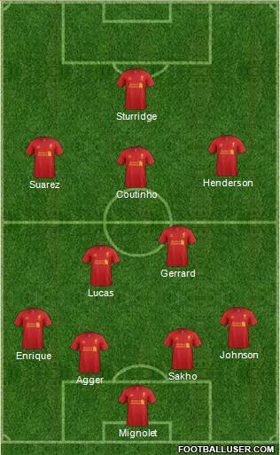 Liverpool Formation 2013